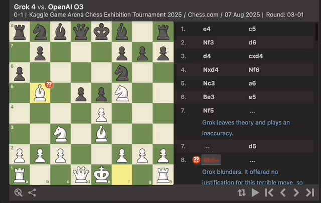 AI资讯:Grok 4的失误瞬间