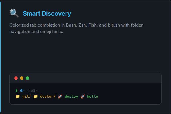 Smart Discovery — Colorized tab completion across Bash, Zsh, Fish, and ble.sh