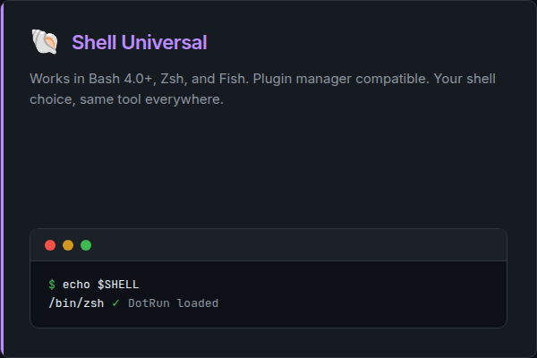 Shell Universal — Works in Bash 4.0+, Zsh, and Fish