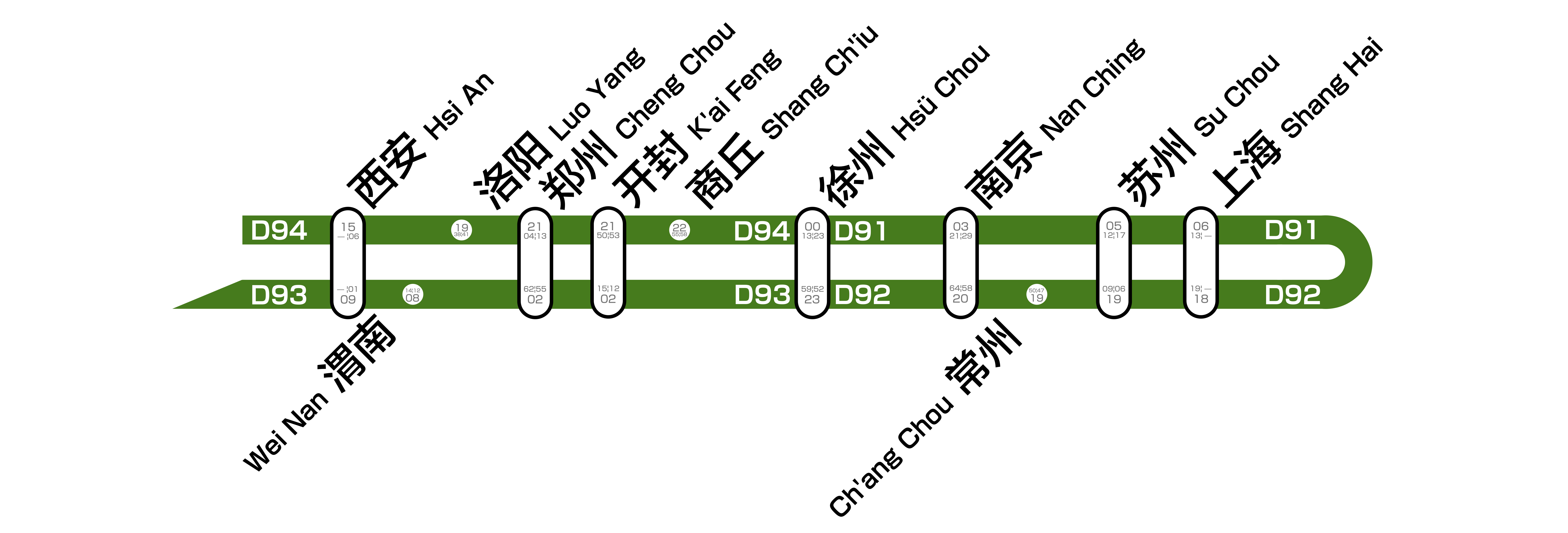 D91/4、D92/3次列车的线路图与时刻表 