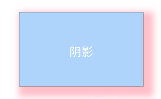 盒子阴影