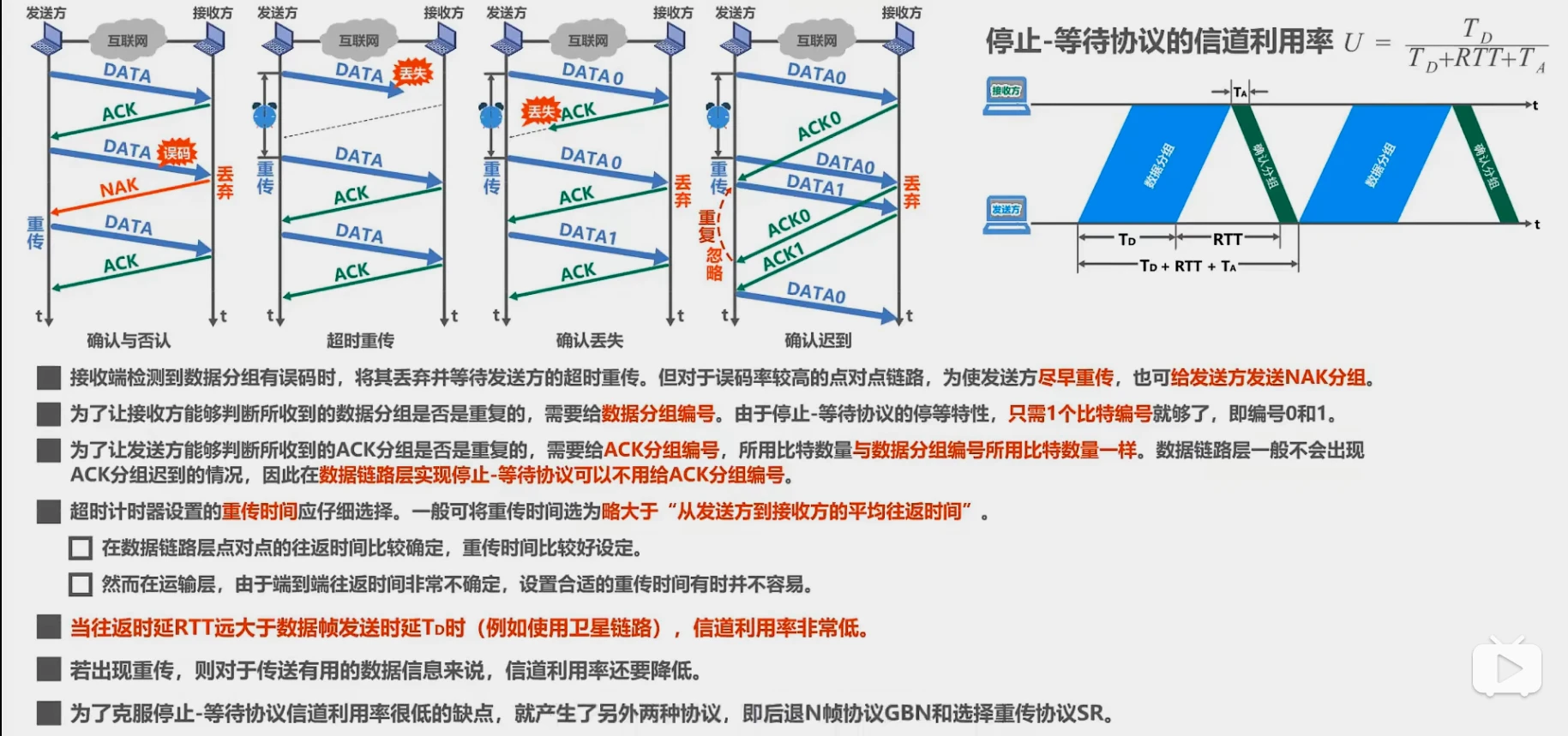 第三章-数据链路层 - 图28