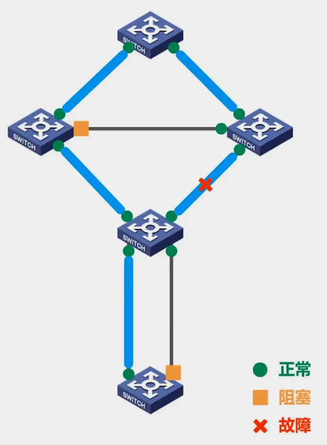 第三章-数据链路层 - 图87