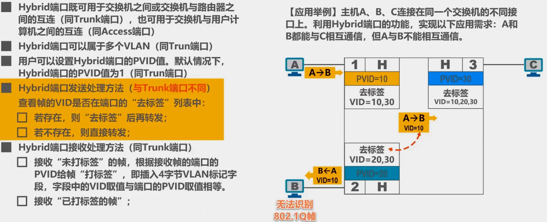 第三章-数据链路层 - 图95