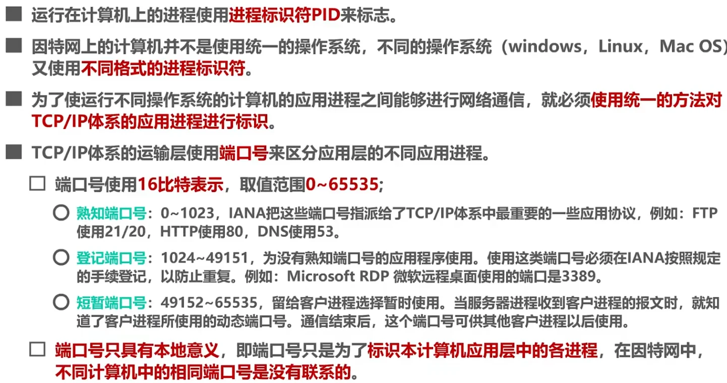 第五章-运输层 - 图2