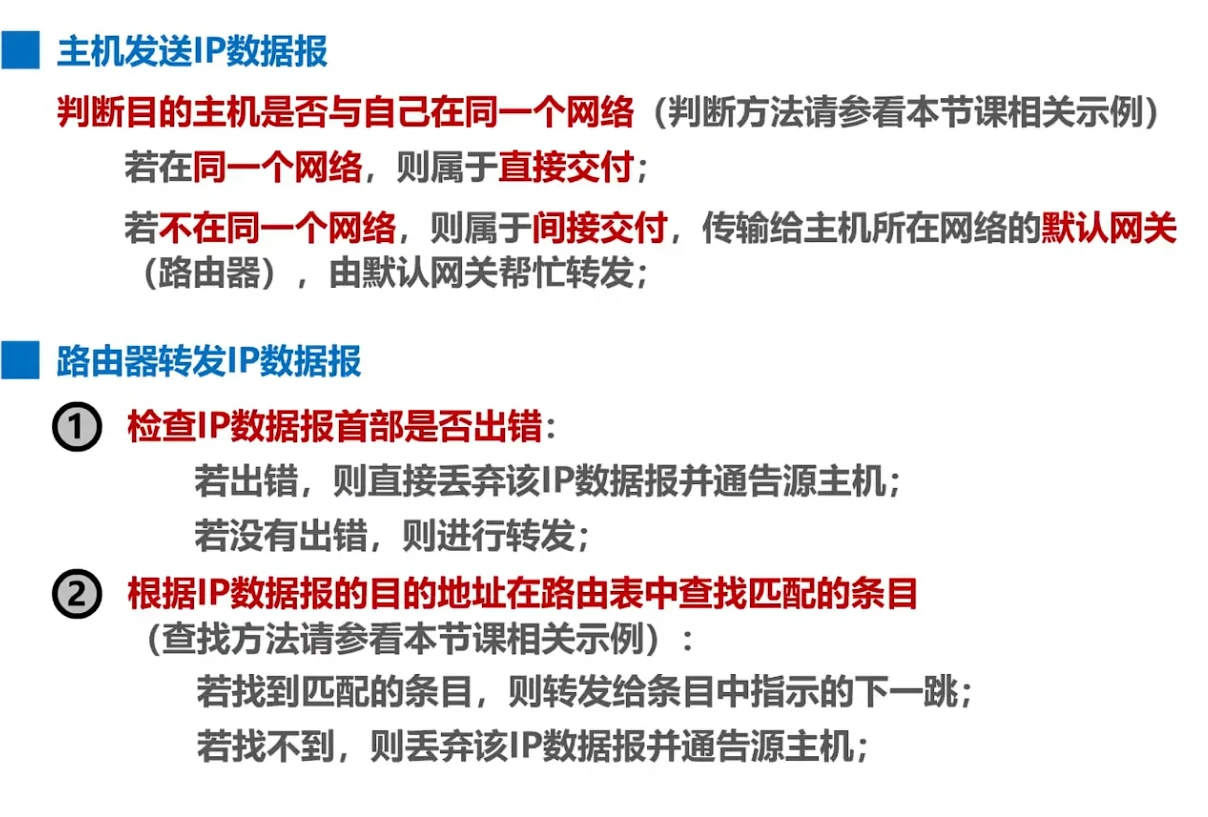 第四章-网络层 - 图25