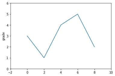 image-20220623191234514