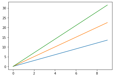 image-20220623214051095