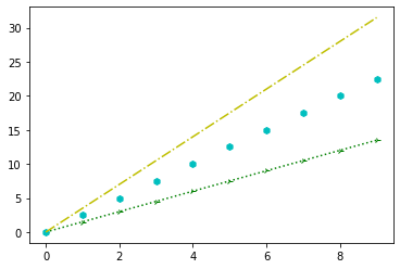 image-20220623221123450