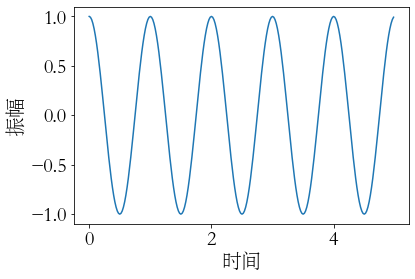 image-20220623231316112