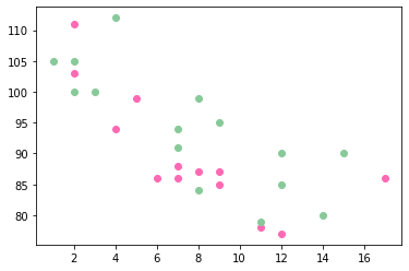 image-20220624190409831