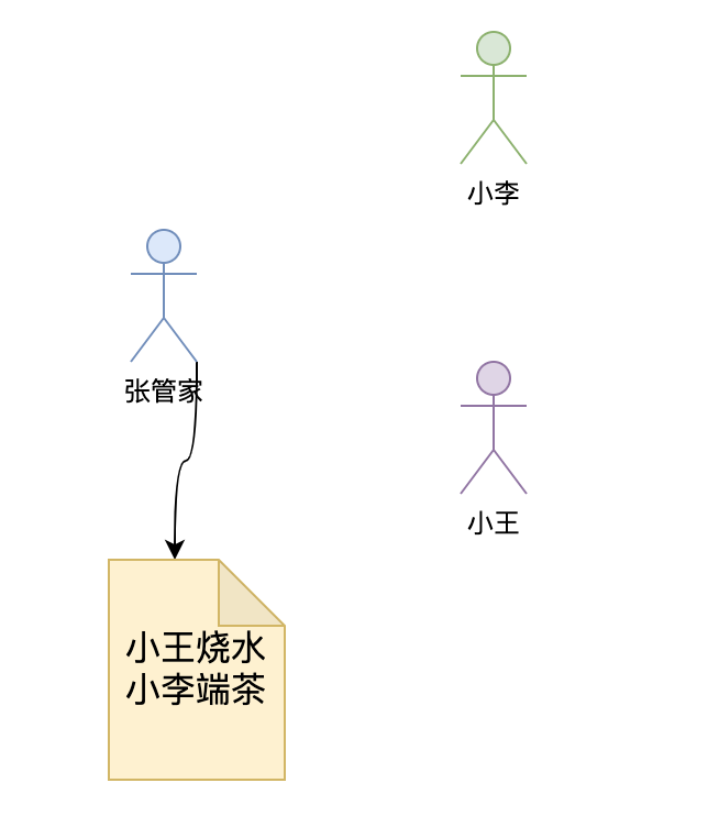 大管家用文本记录下来