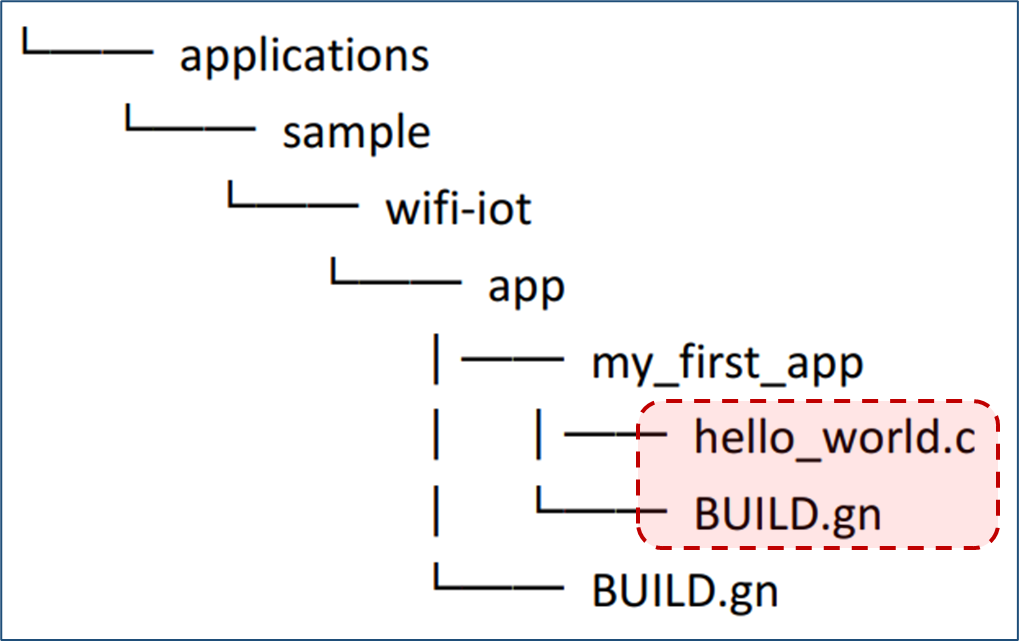 image-20250327102340649