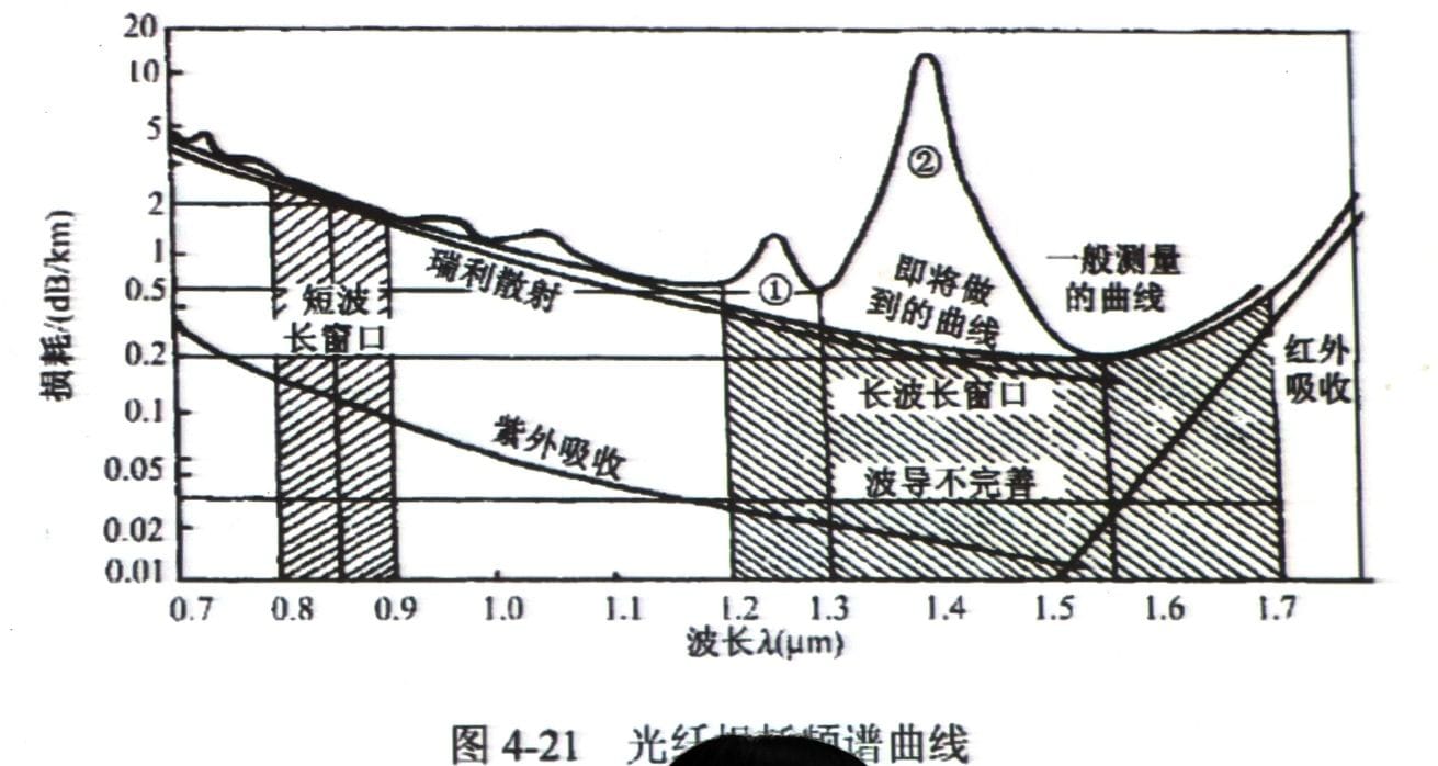 C4BA64DB26654D81E9EDF1C5319B175E