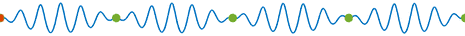 Wave_group