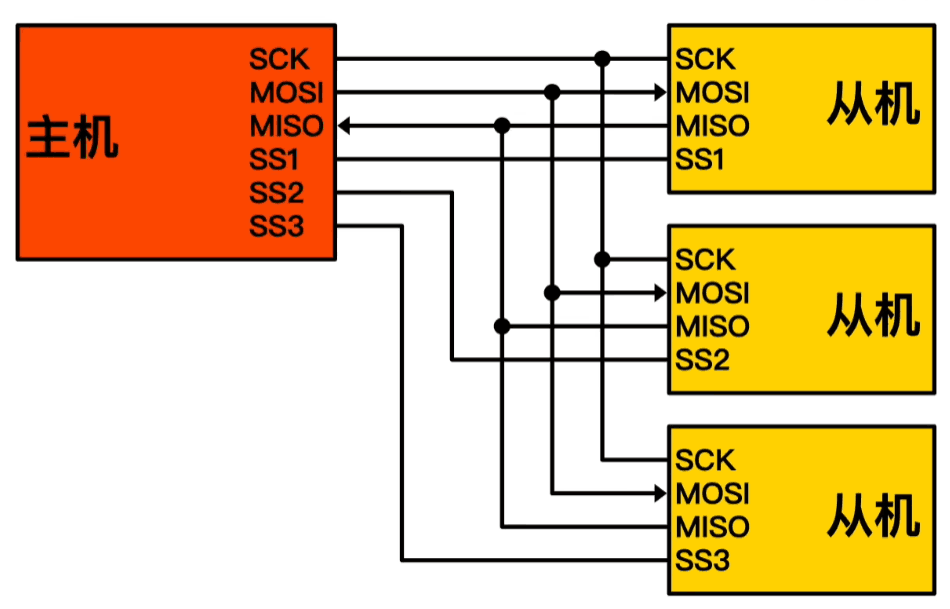 image-20240208213112276