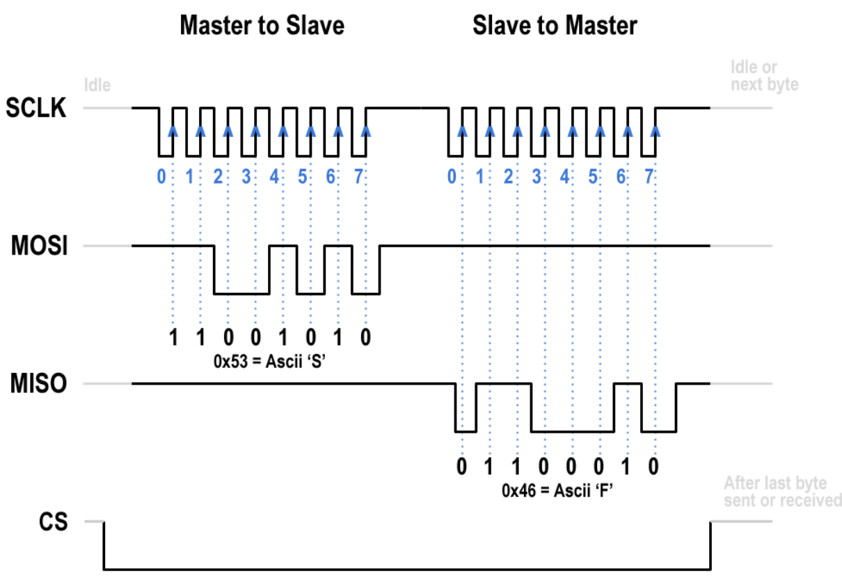 image-20240208234346844