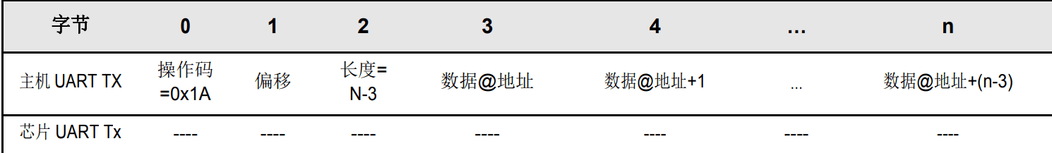 image-20240209004243157