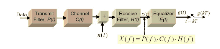 image-20240407103125702