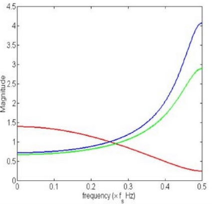 image-20240407103818078