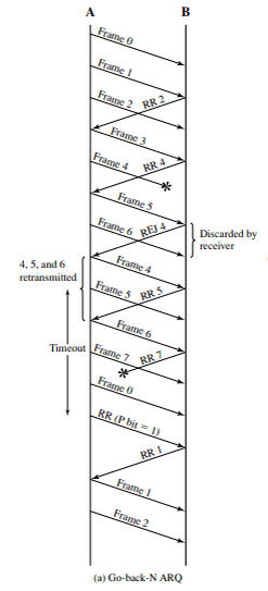 image-20240417170821082