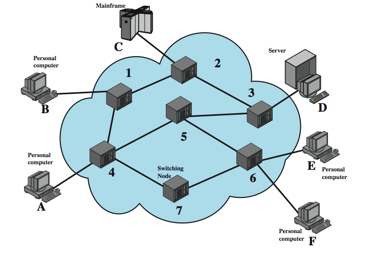 image-20240419153209667