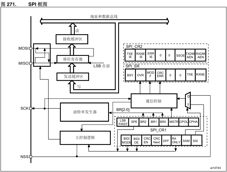 image-20240421140451956