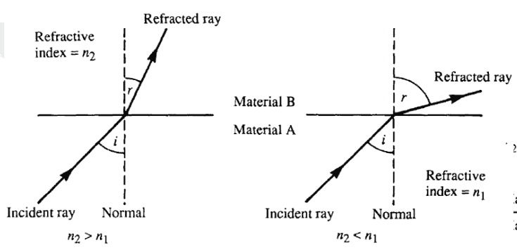 image-20240509172814675