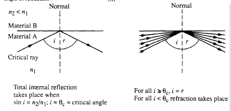 image-20240509173159516