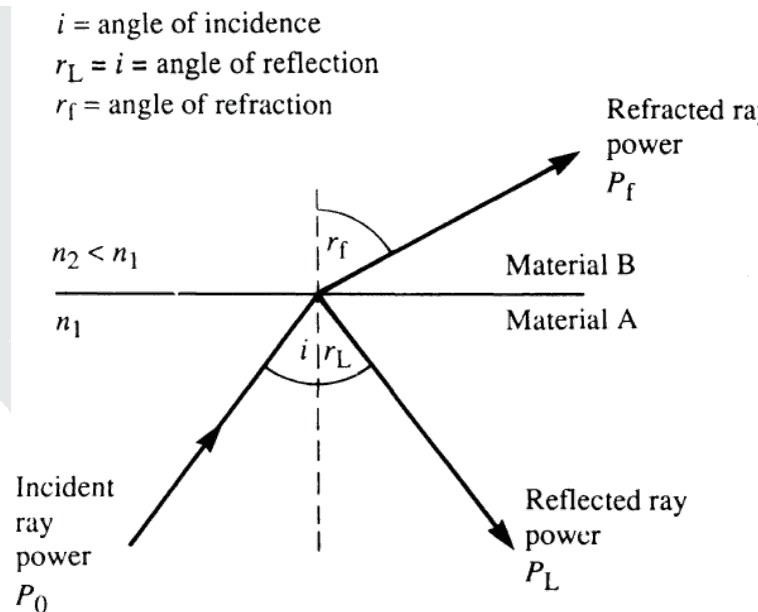 image-20240509174807740