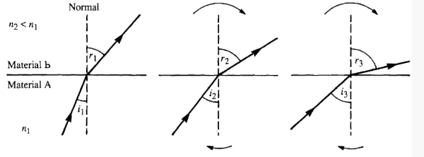 image-20240509175429646