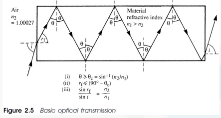 image-20240513192443543