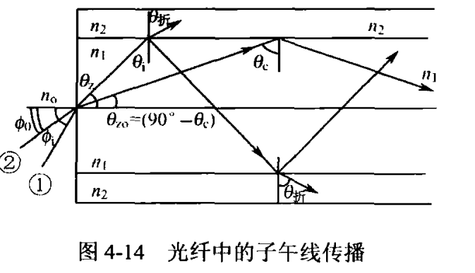 image-20240513201828600