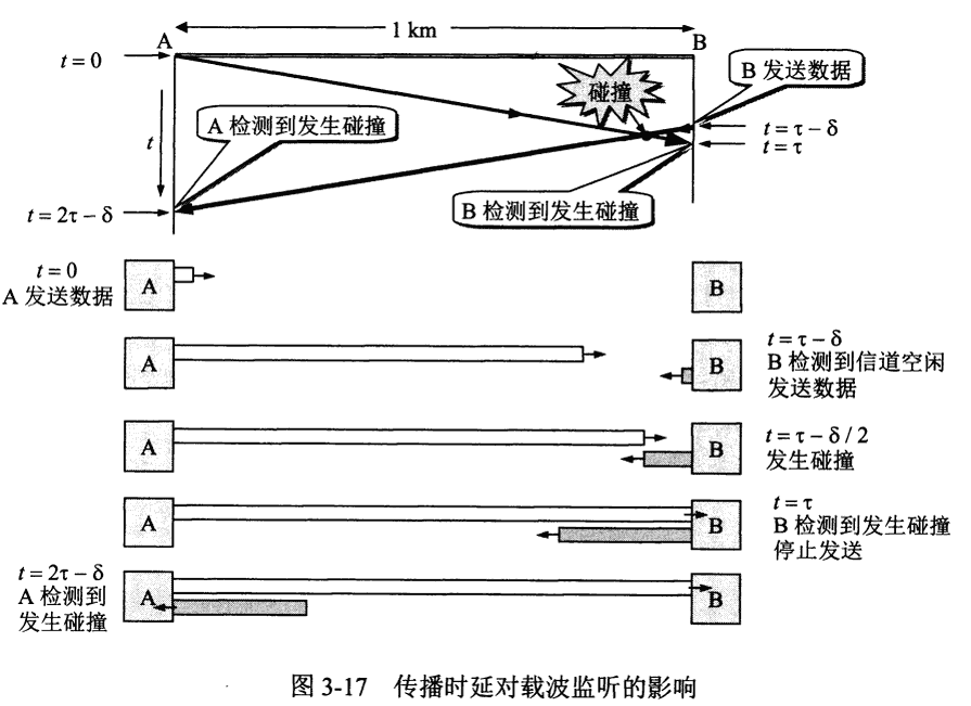 image-20240515165805420