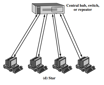 image-20240515175041205