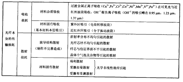 image-20240516164306539