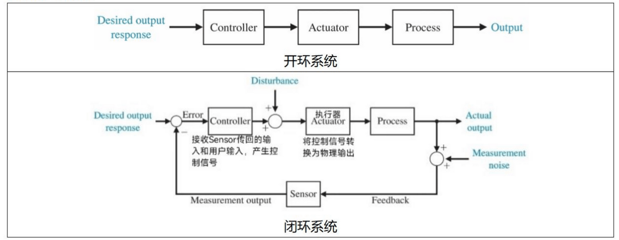 image-20240523193531200