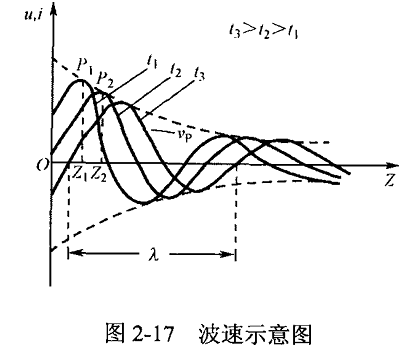 image-20240604104220293