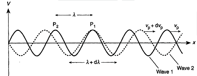 image-20240604121723352