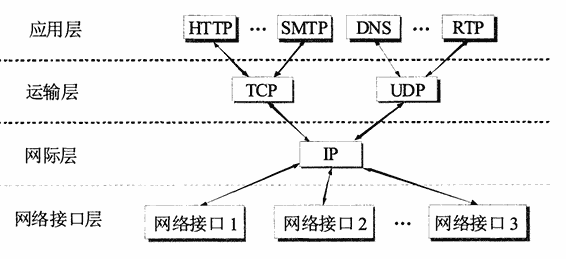image-20240607112112849