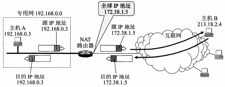 image-20240614144432765
