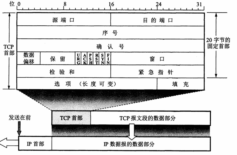 image-20240614152528612