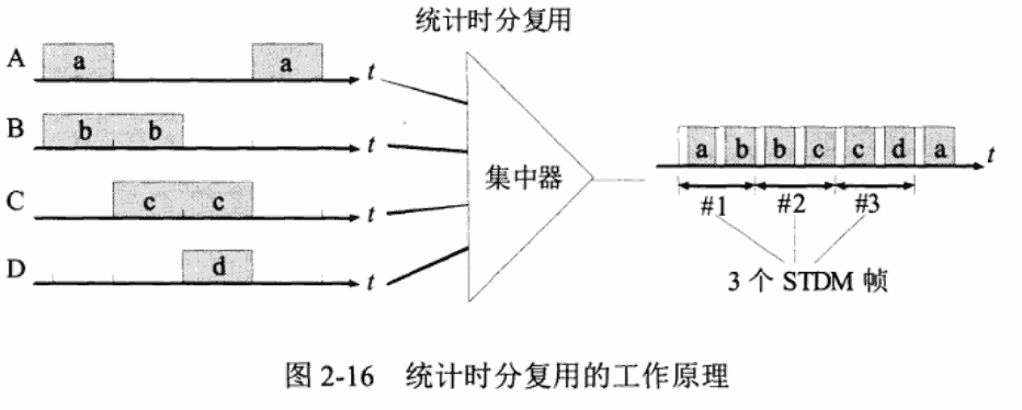 image-20240616111220266