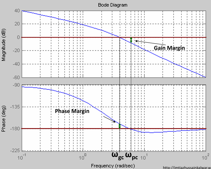 image-20240619110100396