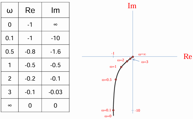 image-20240619142736729