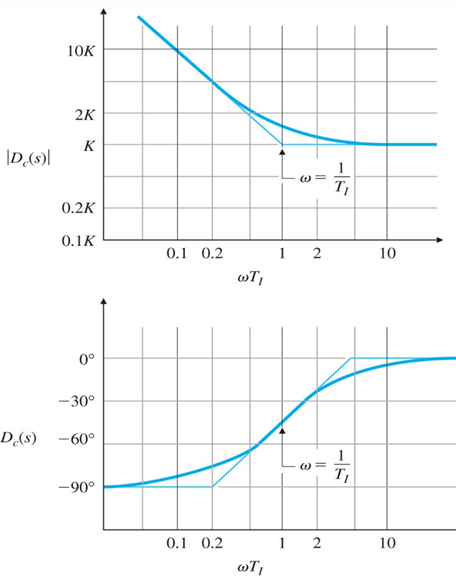 image-20240620144647268