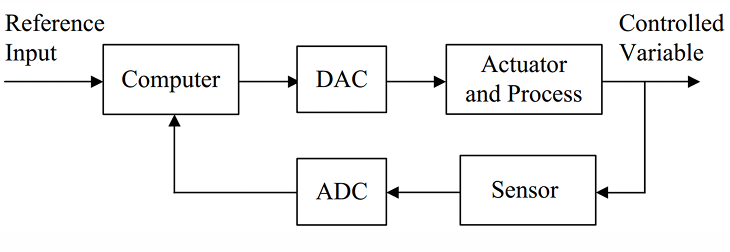 image-20240620225053422