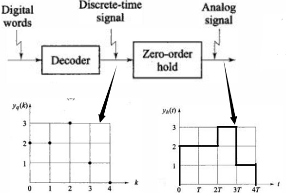 image-20240621124553389