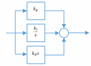 image-20240622151311788