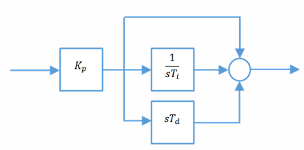 image-20240622151351644